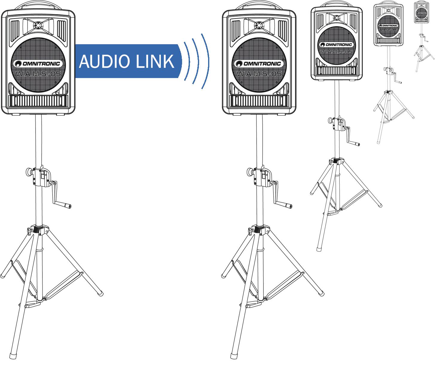 OMNITRONIC ALT-105 Audio-Link-Modul WAMS-05