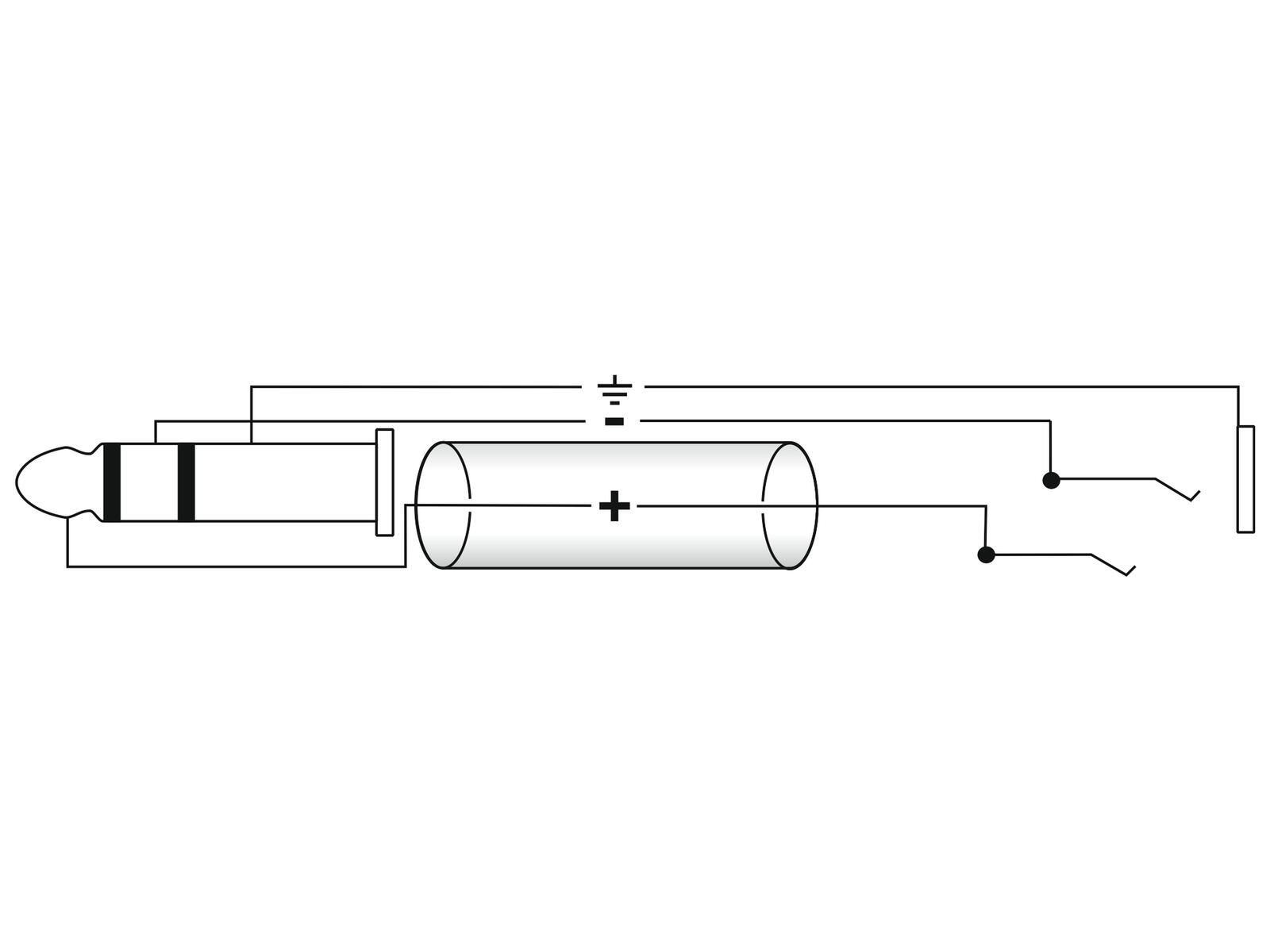OMNITRONIC Klinkenverlängerung 6,3 stereo 10m sw