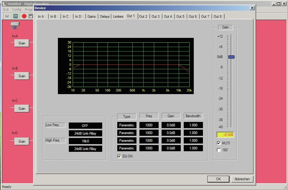 Tektronix Colorado Data Systems VX4802 CHAN DIG IO 80 DIGITAL IO MODULE VXI