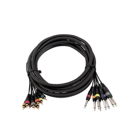 High-quality multicore cable