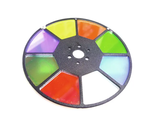  Colorwheel TMH-30/60 Ø=93mm (1+7 Dichros)-MainBild