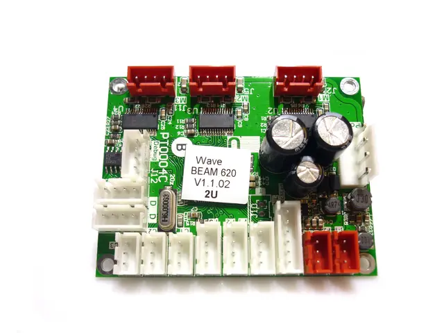  Pcb (P/T) Wave (PT0004C) (M1,M2,M3)-MainBild