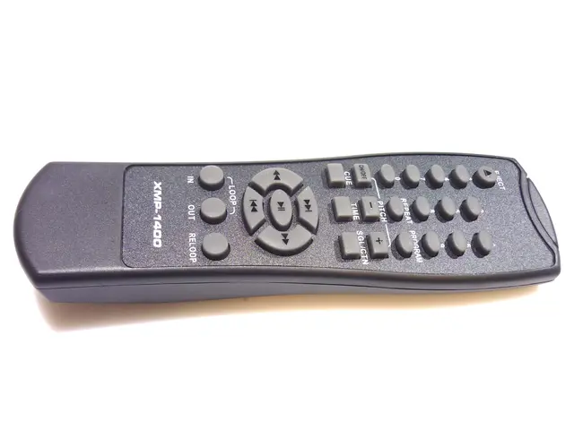  Remote control (IR) XMP-1400-MainBild
