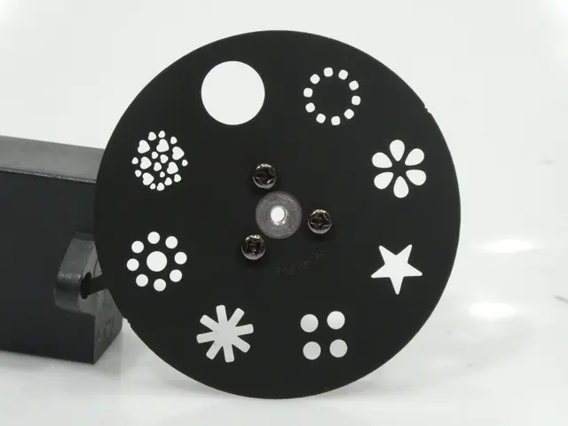 Gobo Wheel LED TMH-H60  1+7 gobos (static)-MainBild