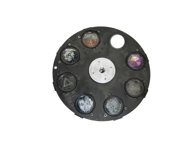  Gobo Wheel LED TMH-S400 1+7 gobos (rotating)-MainBild