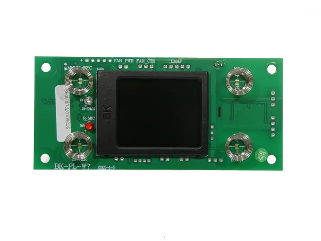 EUROLITE Pcb (Display) LED TMH-S200 CMY-MainBild