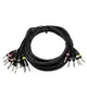 High-quality multicore cable-Bild-2