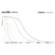 Long-lasting fog effect with high density-Bild-2