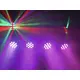 DMX-LED-Scheinwerferset mit 48 x 3in1-LED für den mobilen Einsatz-Bild-28