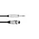 OMNITRONIC Adaptercable XLR(F)/Jack 3m bk-Bild-1