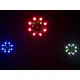 Projecteur à effets LED 4in1 avec derby, washlight, Laser (2M) et stroboscope-Bild-15