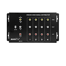 Link_Video controllers