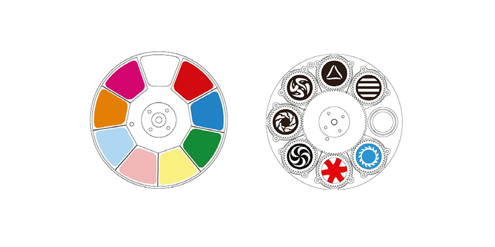 Futurelight DMH-80 roue des gobos